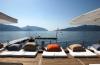 Elegance Hotels International Marmaris