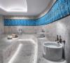 Radisson Collection Bodrum