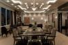 Hyatt Centric Levent Istanbul
